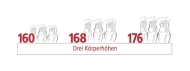 epattern Schnittmuster zwischenmass 640010 Hüftschmeichler Gr. 36-58