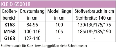 ebook Schnittmuster zwischenmass 650018 Sommerkleid, Trägerkleid Gr. 168 K und M Normalgröße 36-50