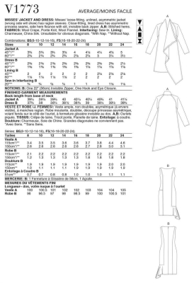 Schnittmuster Vogue 1773 asymetrisches Damenkleid, Zipfelkleid und Mantel Gr. 34-50
