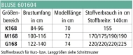 Schnittmuster asymmetrische Damenbluse zwischenmass 601604 Gr. 36-58