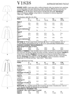 Schnittmuster elegantes Vintagecape 60er Jahre Vogue 1838 Gr. 32-50