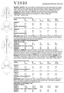 Schnittmuster Vogue 1840 legere Damenjacke, Parka Gr. 32-50