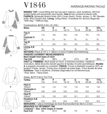 Schnittmuster Vogue 1846 legeres Damenshirt, Designerpullover Gr. 32-50