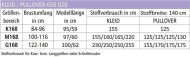 epattern Schnittmuster zwischenmass 650020 Pulloverkleid Damen Gr. 168 K, M und G Normalgröße 36-58