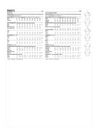 Schnittmuster von Butterick 6875 Blusenshirt mit Raffung Gr. A5 6-14 (DE 32-40)