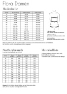 Schnittmuster Bluse Damen Tunika Flora Fadenkäfer...