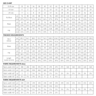 PDF-Schnittmuster named Kerttu feminines Damenkleid Gr. 32-56