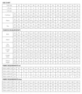 PDF-Schnittmuster named Rauha besondere Damenshirt Gr. 32-56