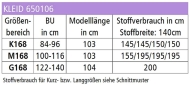 PDF-Schnittmuster zwischenmass 650106 ärmelloses Damenkleid mit Wiener Nähten Gr. 36-58