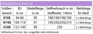 PDF-Schnittmuster zwischenmass 650110 ausgefallener Trägerrock mit hochgezogenem Kragen Gr. 36-58