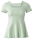 shirts for women sewing pattern burda 5908 very easy to sew