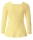 Sewing pattern Misses shirt, T-shirt Burda 5908