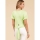 Schnittmuster ausgefallenes Damenshirt mit Wickeloptik New Look 6733  Gr. 32-50