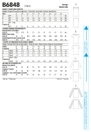 Schnittmuster Basic Damenshirt, T-Shirt Butterick 6848 Gr. 34-50
