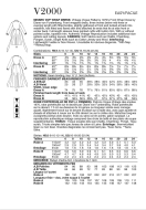 Vogue 2000 Sewing pattern Wrap dress by Diane von Fürstenberg