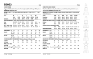 Schnittmuster geknöpftes Stufenkleid Butterick 6983 Gr. 30-52
