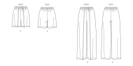 sommerliche Hose Schnittmuster Butterick 7000 DIY zum...