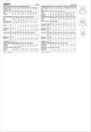 Schnittmuster figurnahe Damenbluse mit Miedereinsatz Simplicity 9821 Gr. 32-50