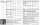 combinations for women sewing pattern newlook 6562 average to sew