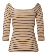 Sewing pattern Dress with side slit Burda 5738