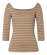 Sewing pattern Dress with side slit Burda 5738