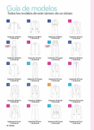 Patrones 477 Elegante Frühjahrsmode mit Blazern, Kleidern und Jumpsuits