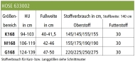 PDF-Schnittmuster zwischenmass 633002 Damenhose Gr. 36-58