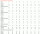 ideas-sewing-pattern-butterick-5616-jacke-e5-14-22-(40-48)
