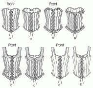 butterick sewing pattern nähen 5662 Korsage A5 6-14 (32-40)