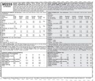 Schnittmuster McCalls 2233 Arbeitskleidung Large DE Herr 52-54