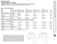 Schnittmuster aus Papier KwikSew 3181 Kleid Gr.  Gr. XS-XL 30-48