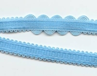 elastisches Zier-Trägergummiband türkis, ca....