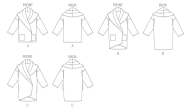 naehen-schnittmuster-vogue-8930-jacke-gr-y-xs-m-32-40-oder-zz-l-xxl-42-52