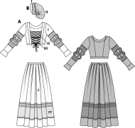 Schnittmuster Burda 7171 Historisches Kleid, Renaissance Gr. 36-50